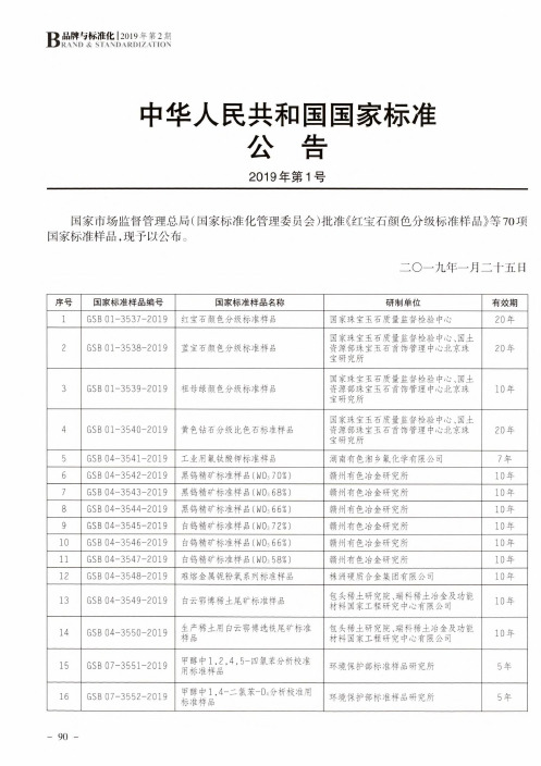 中华人民共和国国家标准公告2019年第1号