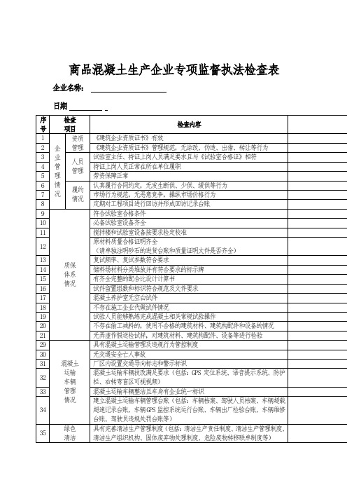 混凝土企业执法检查表