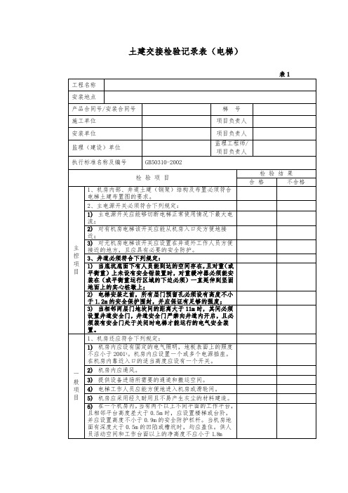 电梯的质量与安全的检验记录表