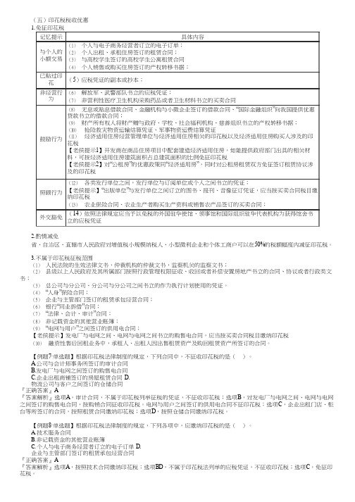 2023初级经济法基础印花税税收优惠、征收管理