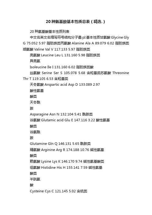 20种氨基酸基本性质总表（精选.）