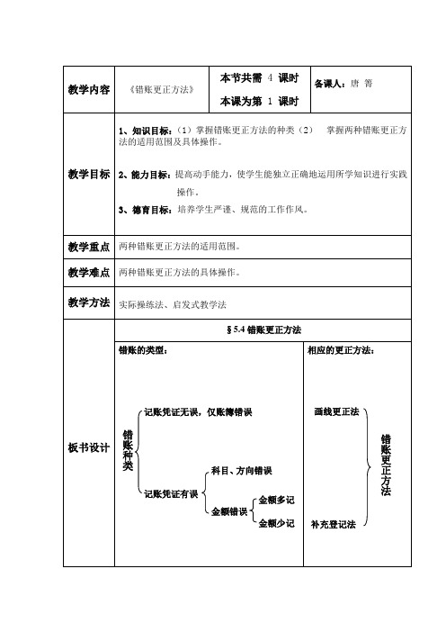 错账更正方法