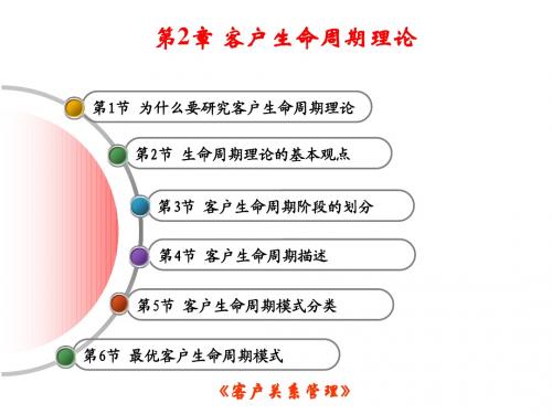 CRM-2章 - 副本