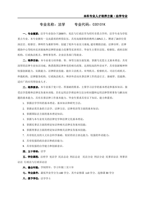 专业名称：法学专业代码：.pdf