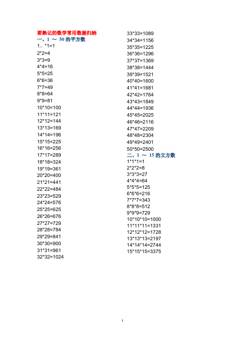 小学数学常用数据及公式换算大全