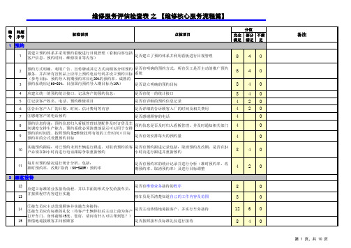 4S核心流程检查标准评定表