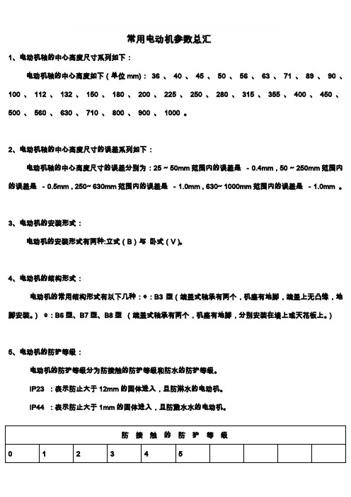 常用电动机参数总汇