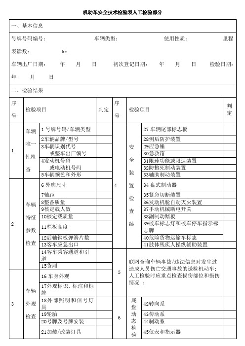 机动车安全技术检验表人工检验部分