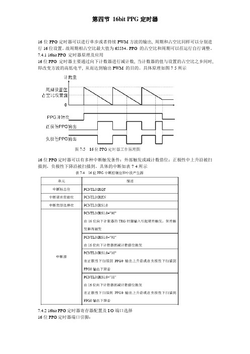 第四节 16bit PPG定时器