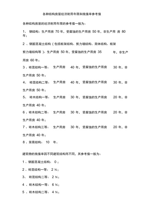 各种结构房屋经济耐用年限和残值率参考值