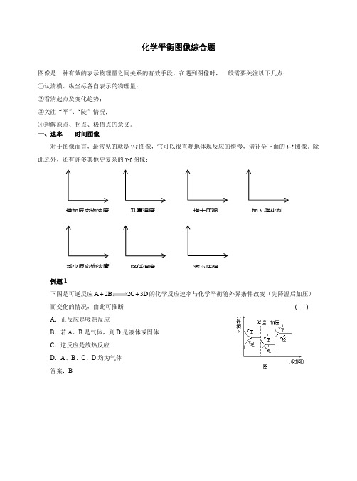 化学平衡图像  典型例题及答案