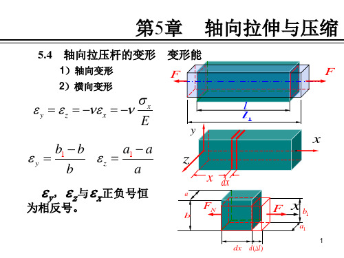 春材料力学第五章与第六章资料重点