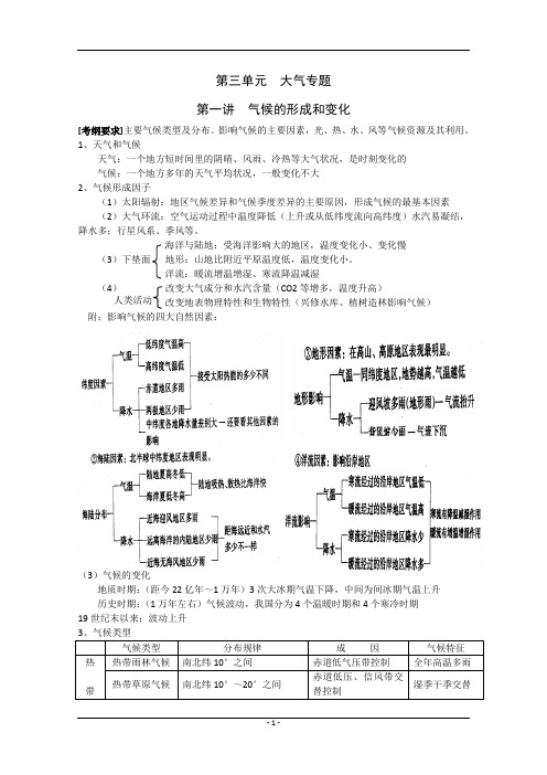 第一讲   气候的形成和变化