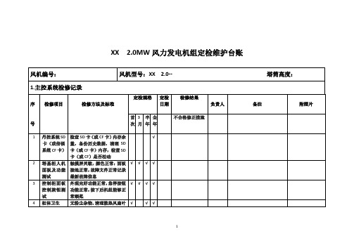 风电场机组定检维护台账主控系统检修记录