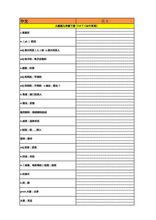 人教版九年级英语 Unit  9(40个单词)