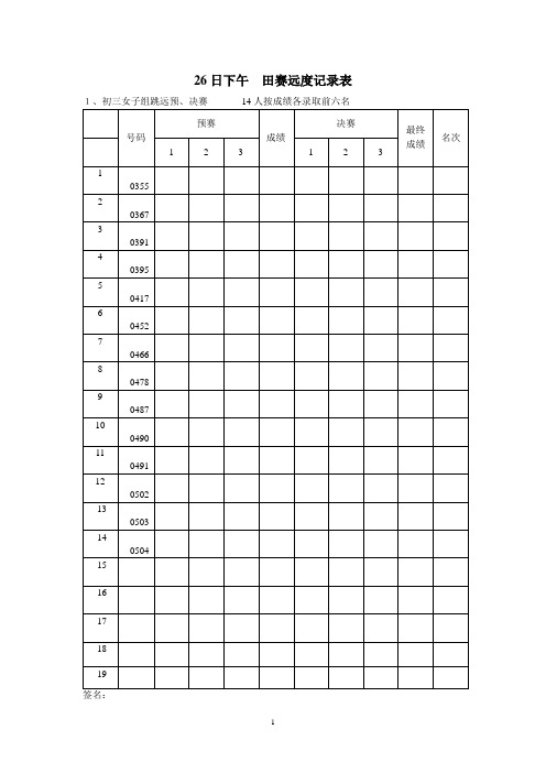 26日下午田赛记录表