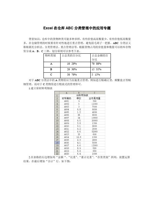 Excel在仓库ABC分类管理中的应用专题