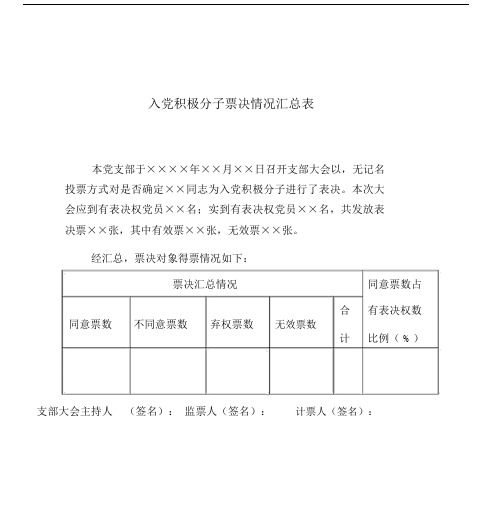 5.入党积极分子票决情况汇总表格和表决票.docx