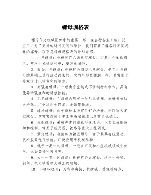 螺母规格表