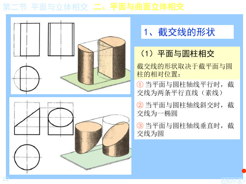 上海交通大学 工程图学 02立体(2)