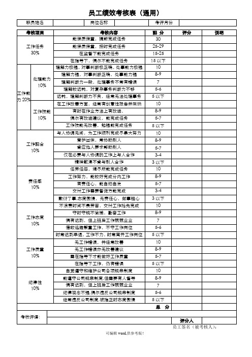 (通用)员工绩效考核表