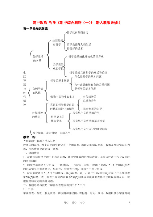 高中政治 哲学《期中综合测评(一)》 新人教版必修4