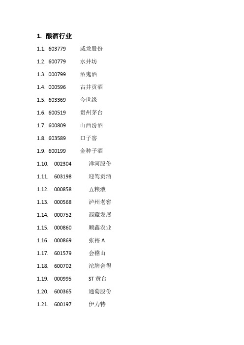 3000上市公司分类介绍