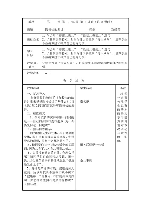 陶校长的演讲2