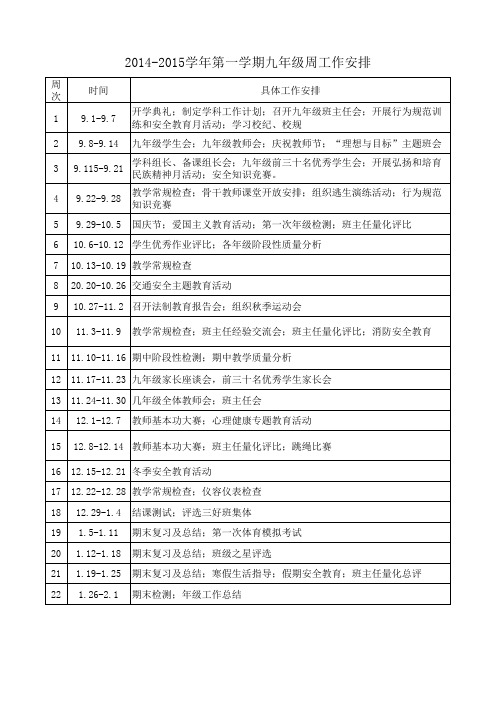 九年级第一学期周工作安排