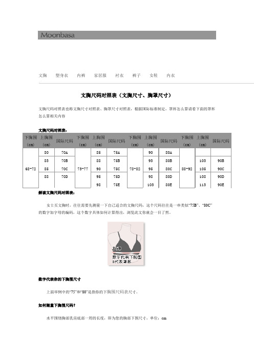 文胸尺码对照表-文胸尺寸、胸罩尺寸、罩杯怎么算查询---梦芭莎