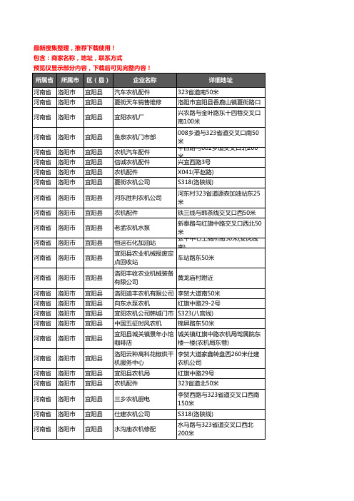 新版河南省洛阳市宜阳县农机企业公司商家户名录单联系方式地址大全35家