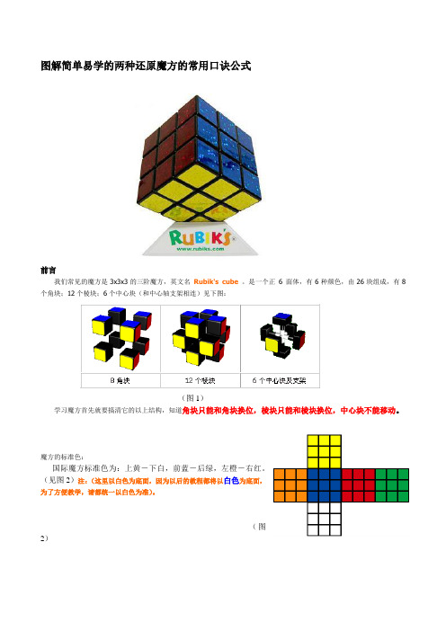 简单易学的两种还原魔方的口诀及公式图解