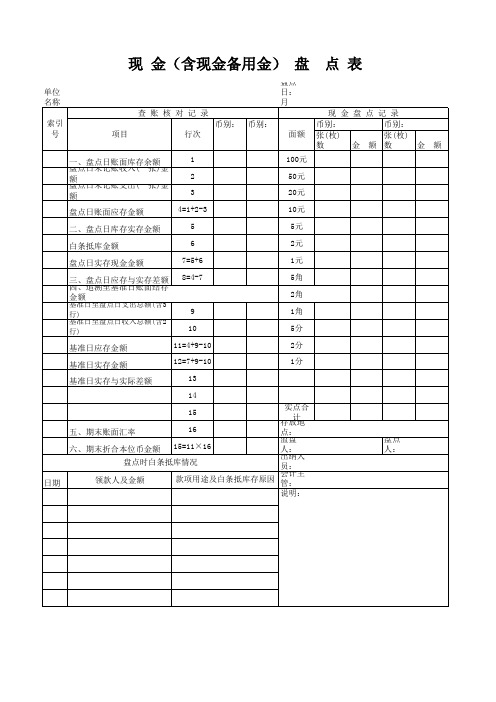 现金盘点表