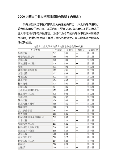 2009内蒙古工业大学理科录取分数线（内蒙古）