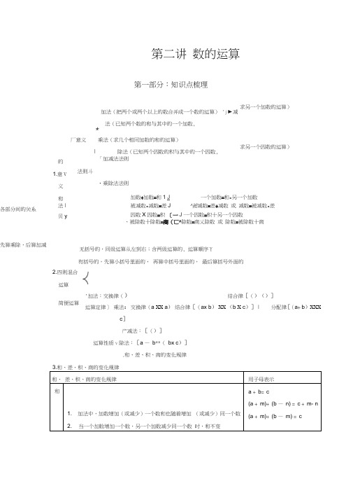 (完整word版)六年级下册小升初试题-数的运算与常见的量讲义及练习题-通用版