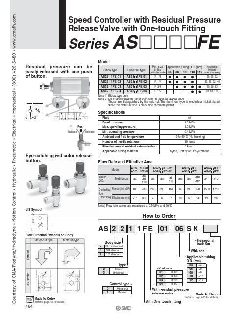 AS-SERIES阀门说明书