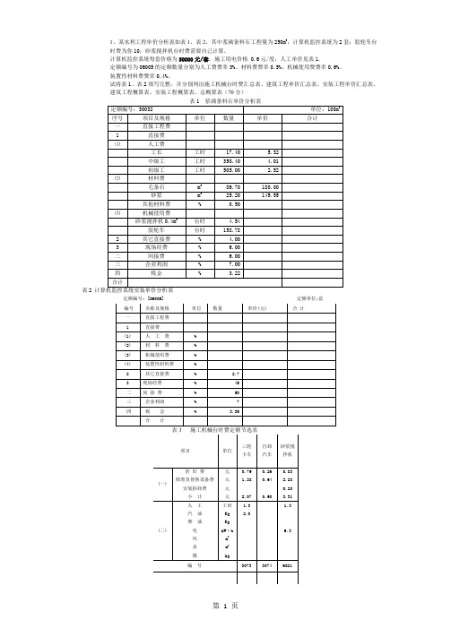 1、某水利工程单价分析表如表1、表2,其中浆砌条料石工 …-27页精选文档