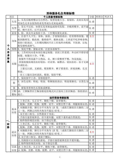 形体服务礼仪考核标准