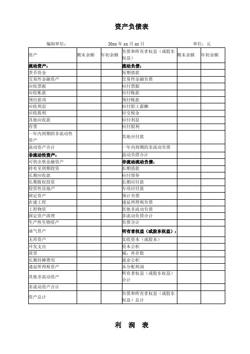 新《资产负债表》《利润表》格式