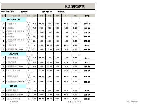 单身公寓装修全包预算表EXCEL模板(超详细)