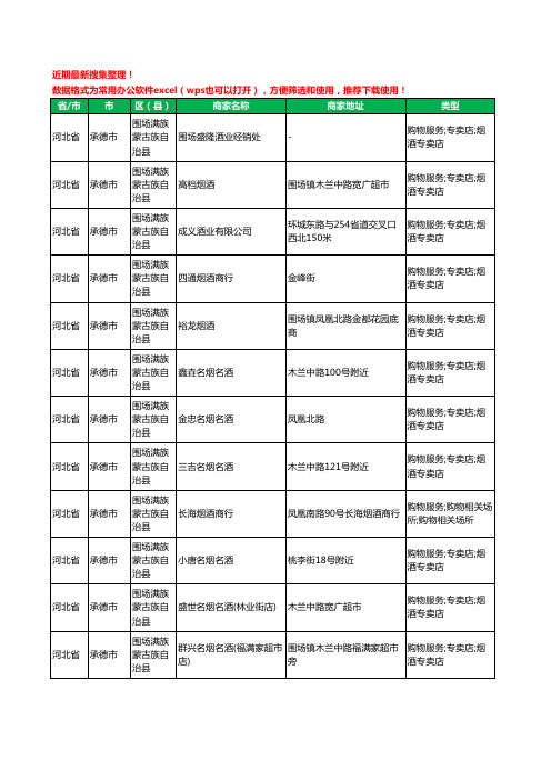 2020新版河北省承德市围场满族蒙古族自治县烟酒工商企业公司商家名录名单黄页联系方式大全65家