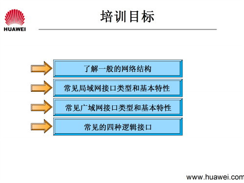 第三章+常见网络接口与线缆2.0