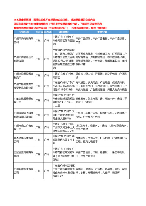 新版广东省广州广告户外广告工商企业公司商家名录名单联系方式大全380家