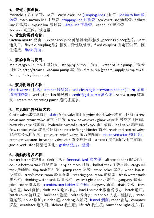 外派船英语常用词积累【G】资料