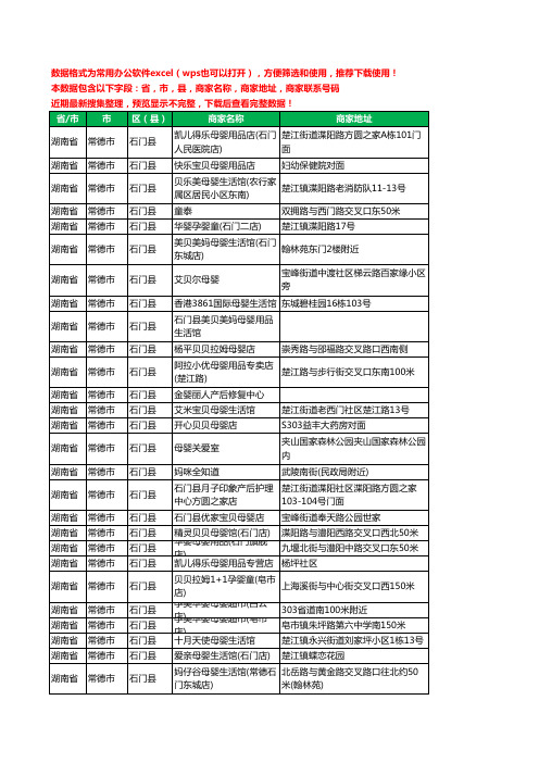 2020新版湖南省常德市石门县月子服务工商企业公司商家名录名单黄页联系号码地址大全30家