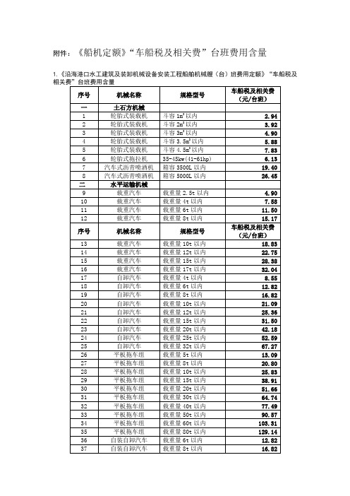 《船机定额》“车船税及相关费”台班费用含量