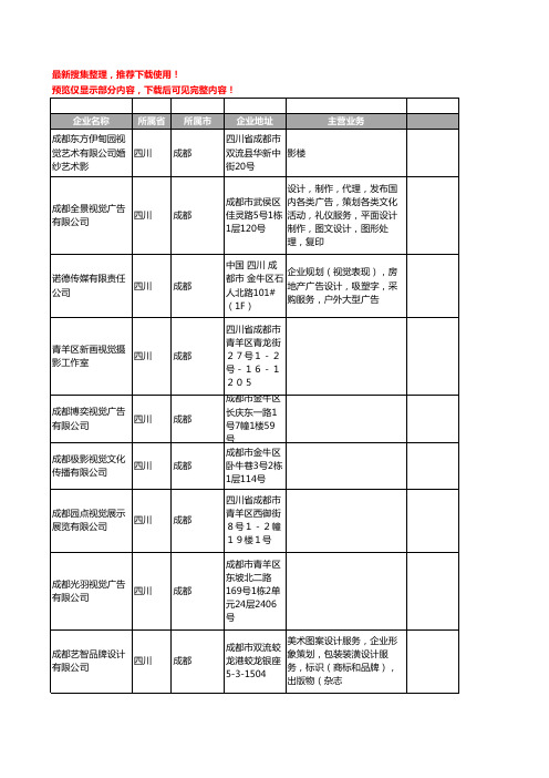 新版四川省视觉工商企业公司商家名录名单联系方式大全159家