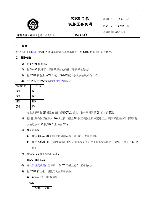 蒂森CTU2调试说明附件