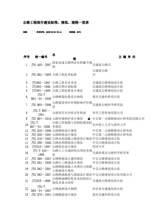 中交一院现行规范