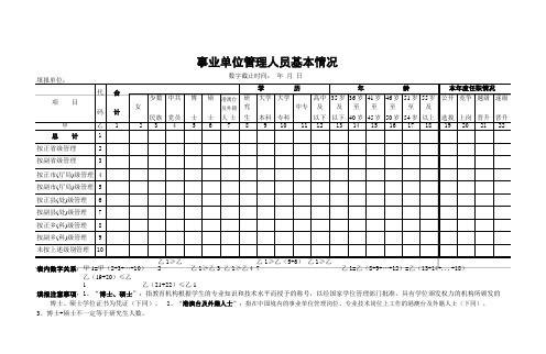 事业单位管理人员基本情况表